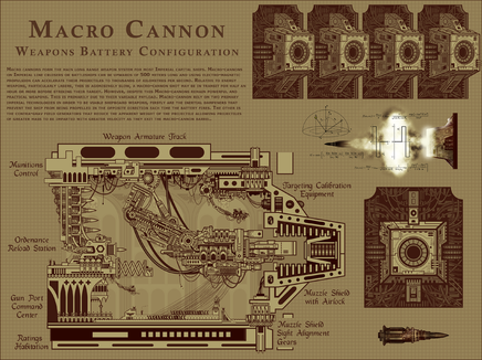Macro Cannons